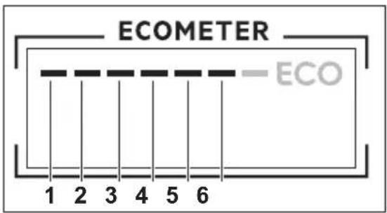 AEG FSE74728P - GRUNDLÆGGENDE INDSTILLINGER - 1