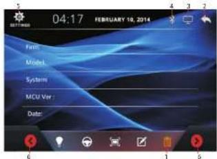 04:17 Fam Model System MCU Ver : Date: 6 1 5 2 3 4 5 FEBRUARY 10, 2014