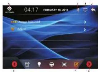 04:17 FEBRUARY 18, 2014 CHANGE Password > Actual >