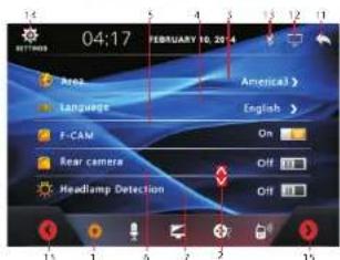 04:17 FEBRUARY 10.28 4 Area Language F-CAM Rear camera Headlamp Detection America > English > On Off Off