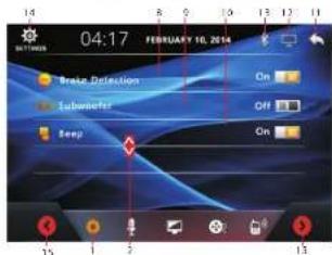 04:17 FEBRUARY 10, 2014 Brake Detection Subwoofer Sleep On Off On