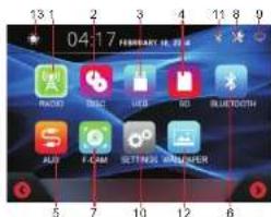 04:17 FEBRUARY 16:27 RADIO DISC USB BD BLUETOOTH AUTO F-CAM SETTINGS WOMMER