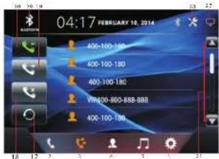 04:17 FEBRUARY 19, 2014 400-100-180 400-100-180 400-100-180 VIP-100-800-888-888 400-100-180