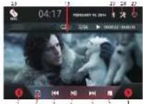 BLAUPUNKT Memphis 440BT - ON SCREEN - DISC / USB / SD CARD INPUT OPERATION - 1