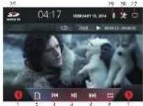BLAUPUNKT Memphis 440BT - Radio Mode - 5
