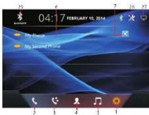 04:17 FEBRUARY 10, 2014 My Phone My Second Phone