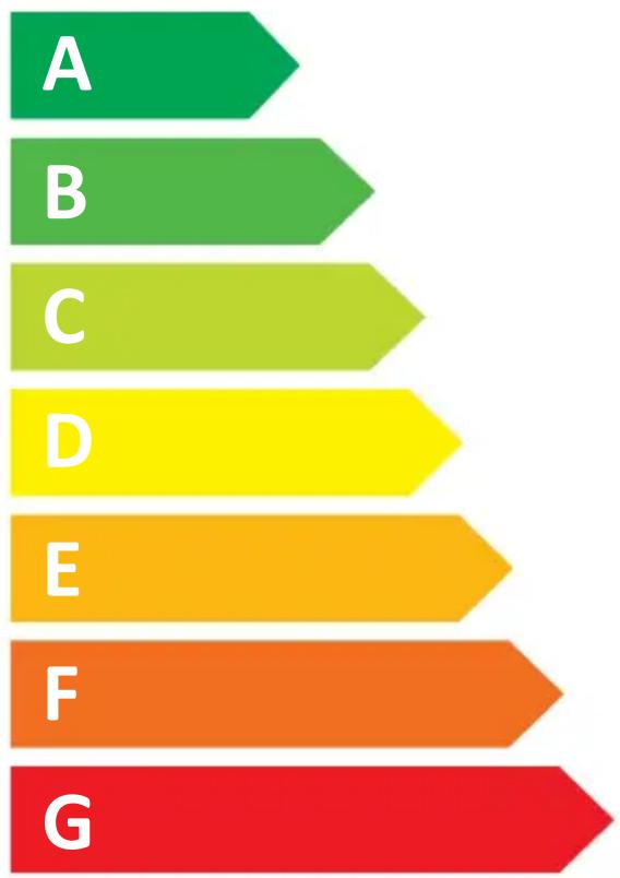 COMFEE RCB398WH1 - comfee - 1