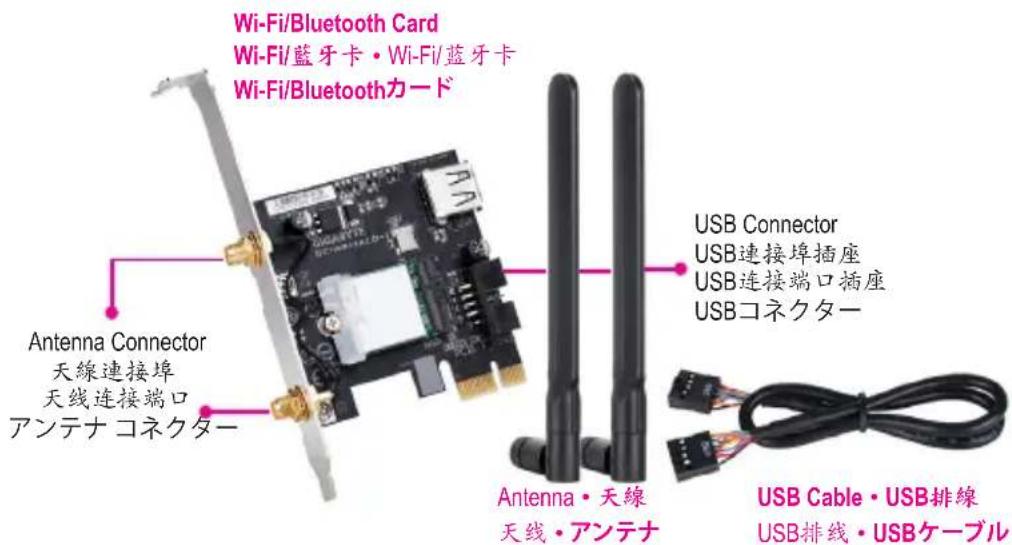 GIGABYTE GC-WB11ACD-I - Installing the Wi-Fi/Bluetooth Card・安装Wi-Fi/藍牙卡 安装Wi-Fi/蓝牙卡・Wi-Fi/Bluetoothカードを取り付ける - 1