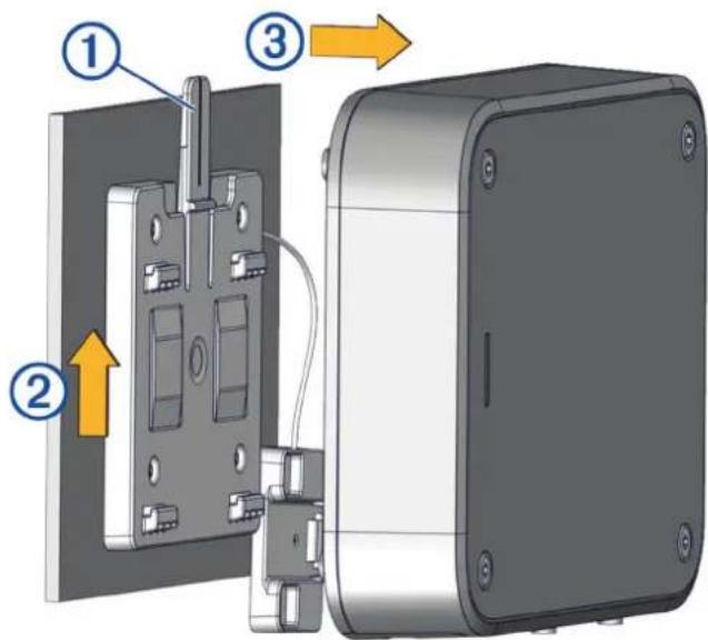 Technical diagram showing three labeled components of a mechanical assembly, including a housing, panel, and housing unit with directional arrows.