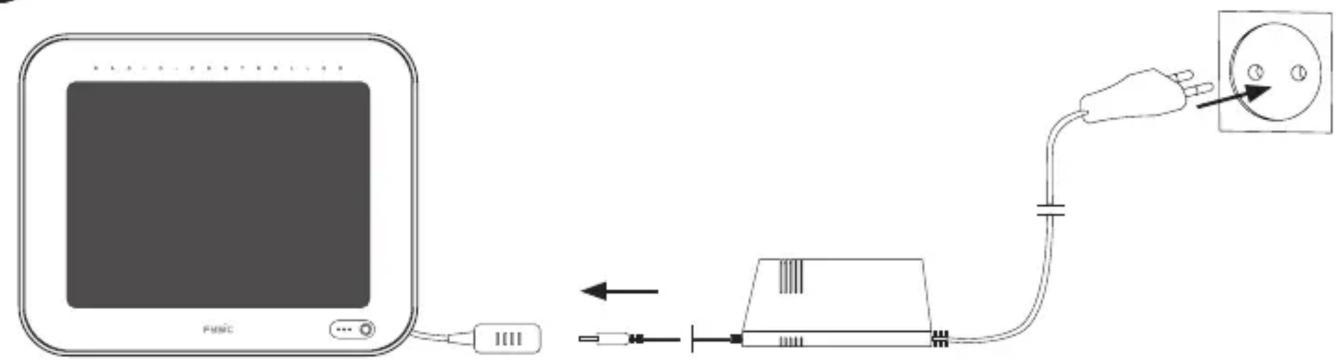 Diagram showing connection between a power supply unit and a device with an electrical outlet, including labeled components and wiring.
