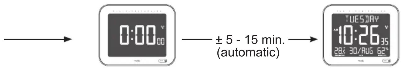 Fysic FK-777 - 5