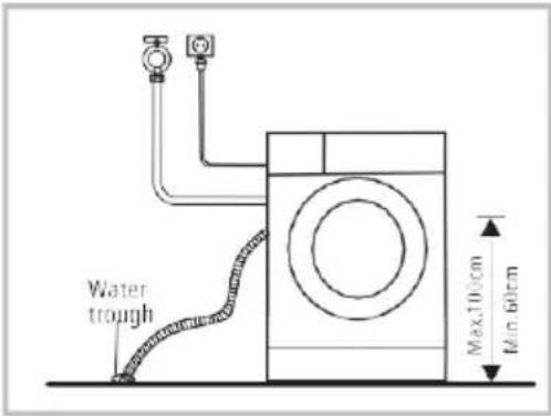 Water trough Max 100cm Min 60cm