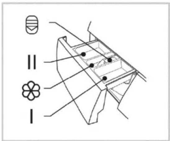 Scandomestic WAH 1506 W - Rengöringsmedelsbehållare - 2