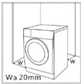 W≥20mm