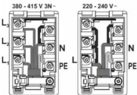 380 - 415 V 3N~ L₃ L₂ L₁ N PE 220 - 240 V~ L N PE