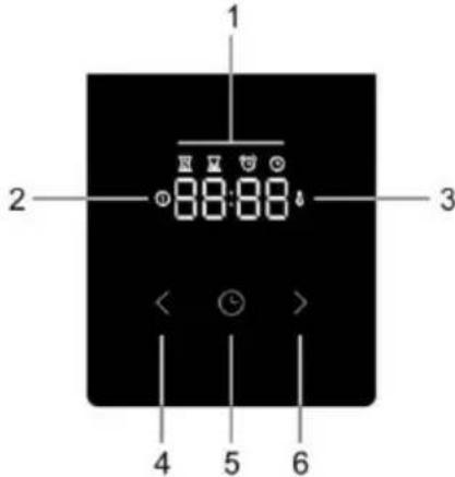 1 2 3 4 5 6