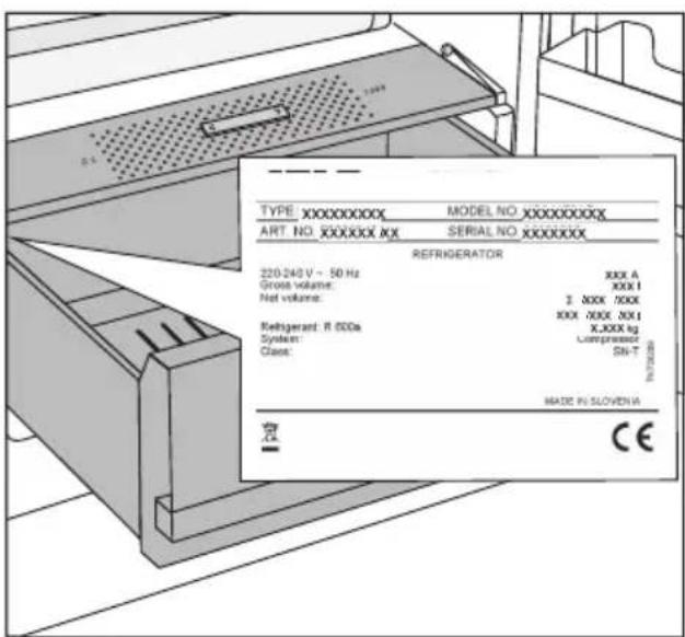 ASKO RF31831I - Valg af placering - 1