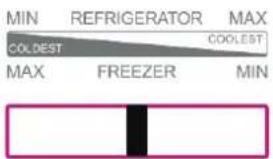 MIN REFRIGERATOR MAX COLOST COOLEST MAX FREEZER MIN