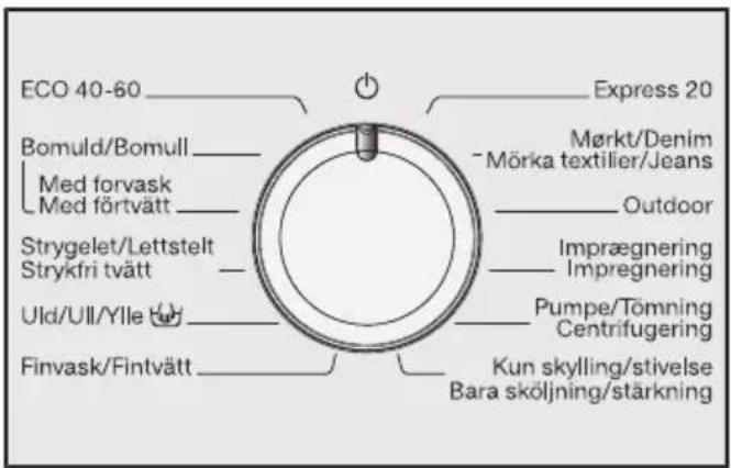 ECO 40-60 Bomuld/Bomull Med forvask Med förtvätt Strygelet/Lettstelt Strykfri tvätt Uld/Ull/Ylle Finvask/Fintvätt Express 20 Mørkt/Denim Mörka textilier/Jeans Outdoor Imprægnering Impregnering Pumpe/Tömning Centrifugering Kun skylling/stivelse Bara sköljning/stärkning