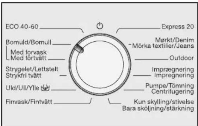 ECO 40-60 Bomuld/Bomull Med forvask Med förtvätt Strygelet/Lettstelt Strykfri tvätt Uld/Ull/Ylle Finvask/Fintvätt Express 20 Mørkt/Denim Mörka textilier/Jeans Outdoor Imprægnering Impregnering Pumpe/Tömning Centrifugering Kun skylling/stivelse Bara sköljning/stärkning