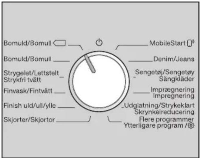 MIELE TEJ 665 WP - Valg af standardprogrammer med programvælgeren - 1
