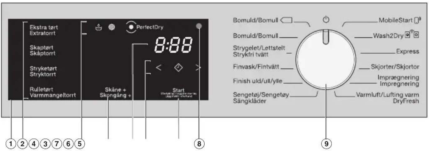 MIELE TED 365 WP - Betjeningspanel - 1