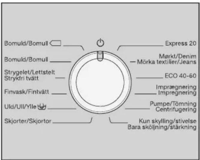 MIELE WED 125 WCS - Programvalg - 1