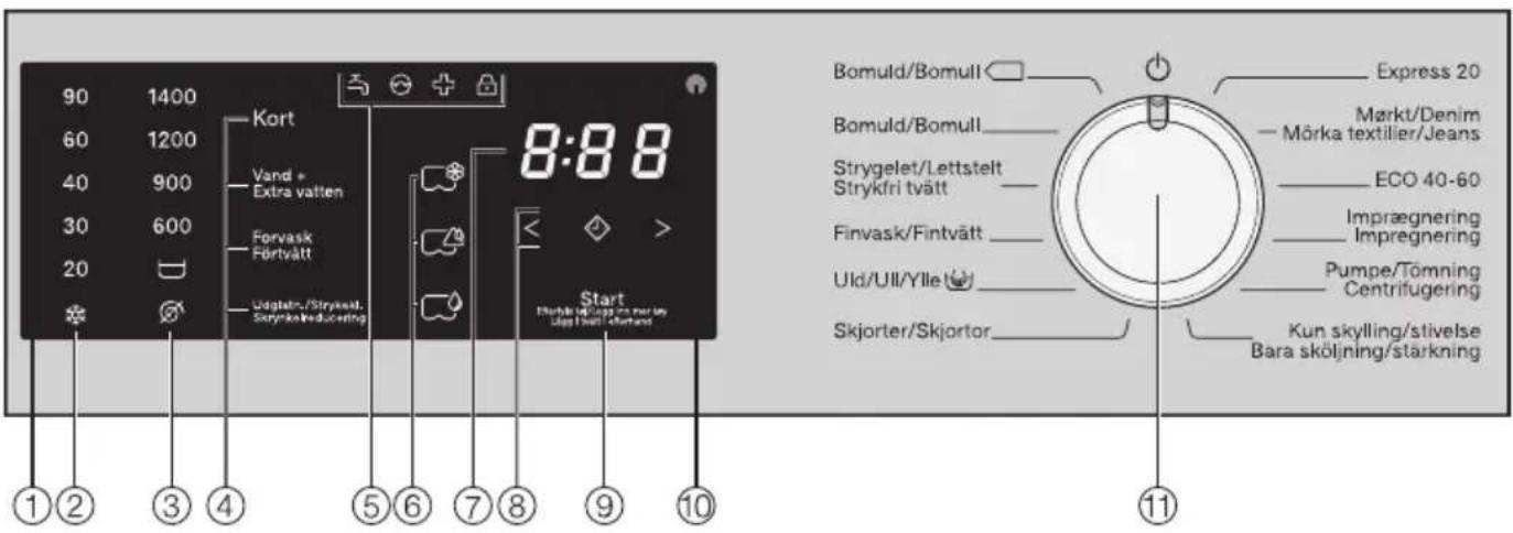 MIELE WED 125 WCS - Betjeningspanel - 1