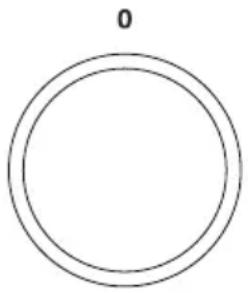 GORENJE BO747A21XG - TRIN 5: START AF TILBEREDNINGEN - 1