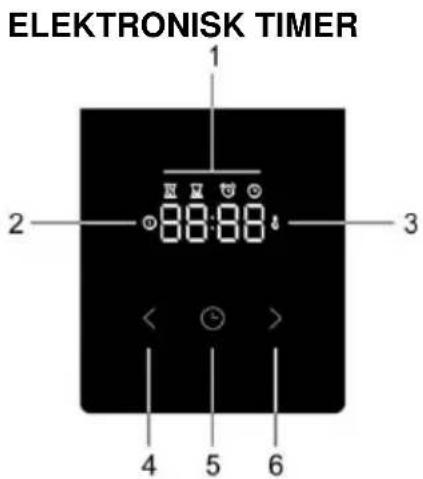 GORENJE EIT5355WP - Deaktivering af sammenkoblet kogezone - 2
