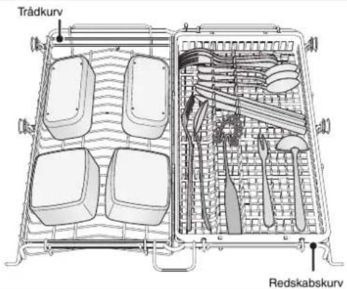 ASKO DFI654G - Overkurv - 3