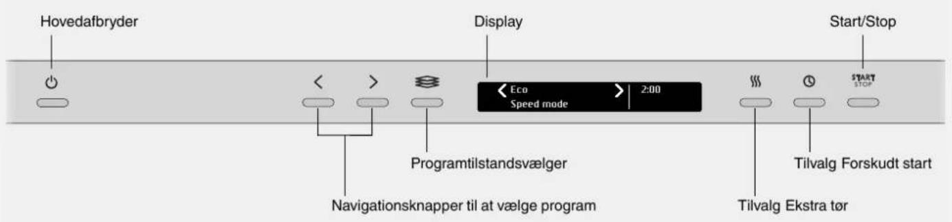 ASKO DFI654G - Panelet - 1