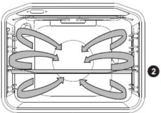 GORENJE BOP747A13XG - ECO-TILBEREDNING - 1