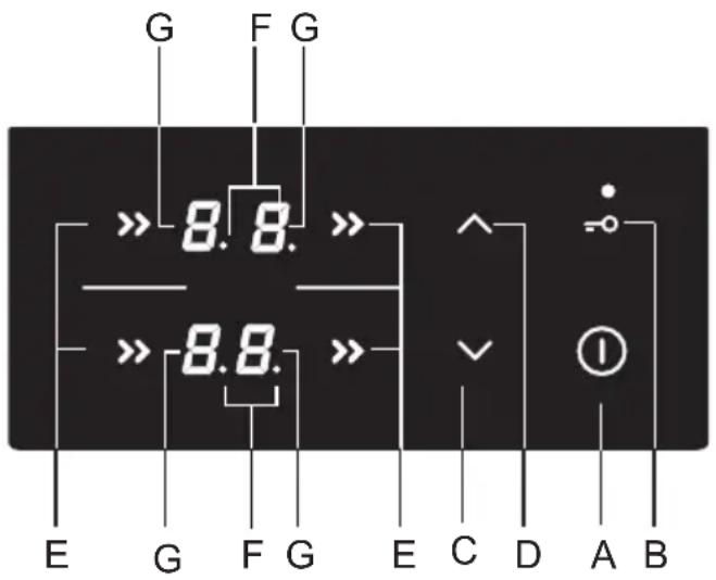GORENJE EIT6155WP - SLUKNING AF KOGEZONER - 1