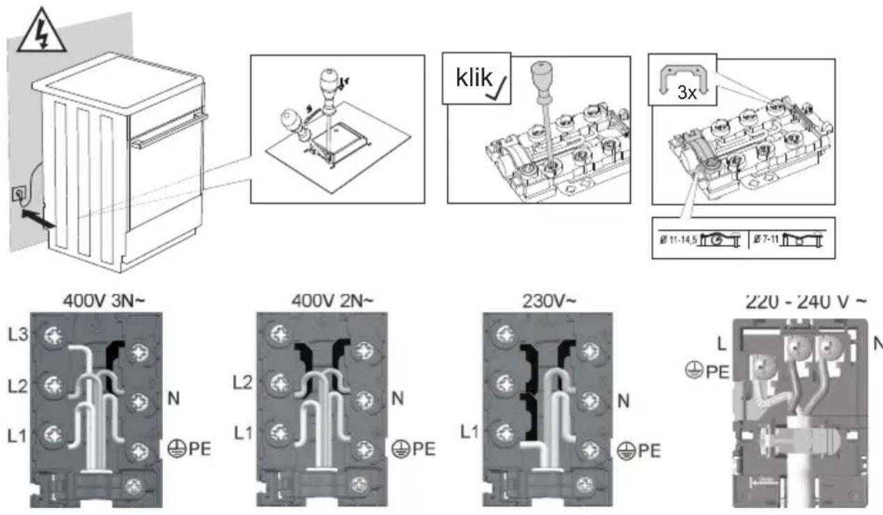 GORENJE EIT6155WP - NIVELLERING OG YDERLIGERE ST∅TTE AF APPARATET - 5