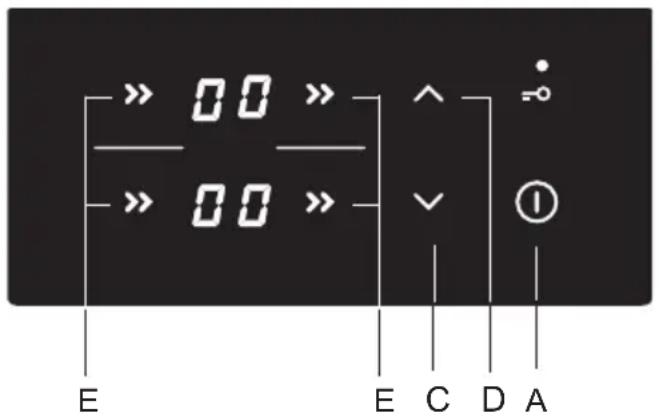 GORENJE EIT6155WP - SÅDAN TÄENDES KOGEZONERNE - 1