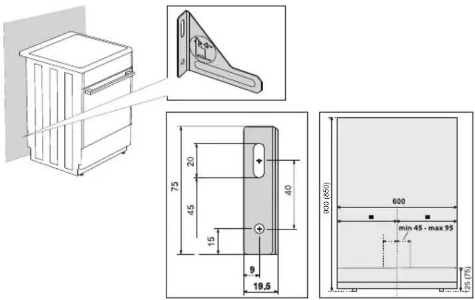 GORENJE EIT6155WP - NIVELLERING OG YDERLIGERE ST∅TTE AF APPARATET - 4
