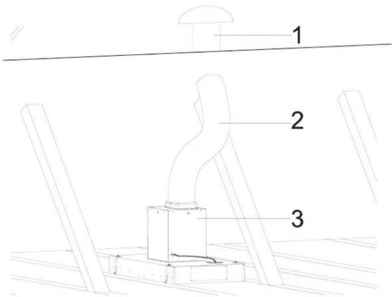 SILVERLINE SM 4229 - FORSIGTIG! - 1