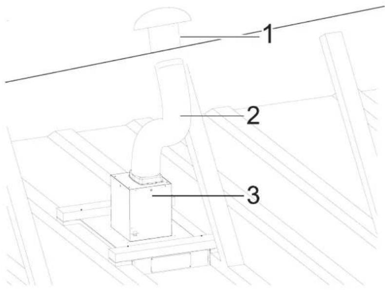 SILVERLINE SM 4229 - Installationsmetode 2 - 6