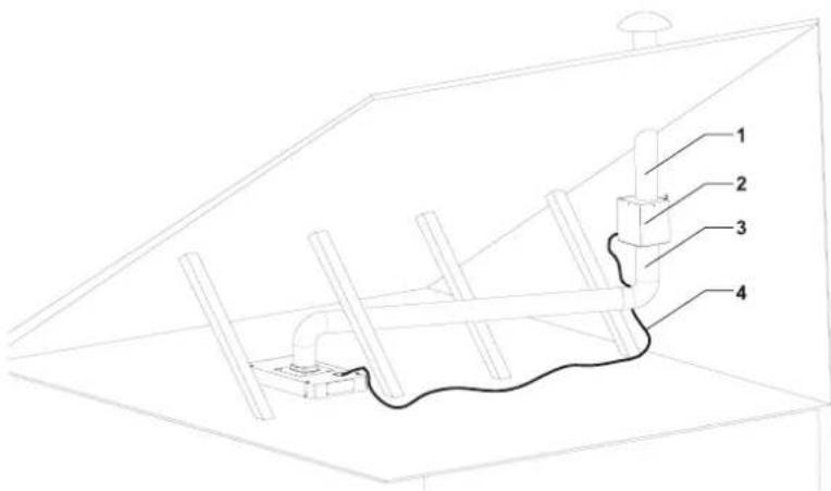SILVERLINE SM 4229 - Alternativ motor kabinet placering - 11