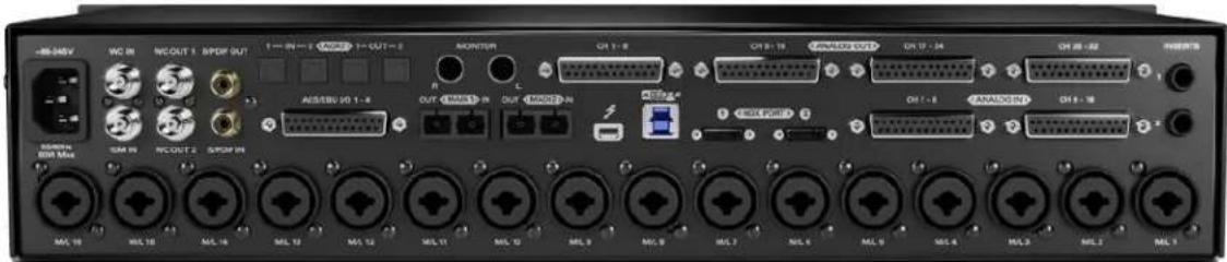AB-MSV WG IN NC-OUT 1 BPDF OUT 1 - IN - 2 WINS 1 - OUT - 2 MONITOR CH 1 - 8 CH 2 - 10 ANALOG OUT CH 3 - 24 CH 4 - 32 PHOTO AS/BW SO 1 - 8 OUT - MADS IN OUT - MADS IN R L A/R/W BOX PORTS CH 5 - 8 ANALOG IN CH 6 - 9 MIL 10 MIL 10 MIL 16 MIL 12 MIL 12 MIL 11 MIL 10 MIL 9 MIL 9 MIL 7 MIL 6 MIL 5 MIL 4 MIL 3 MIL 2 MIL 1
