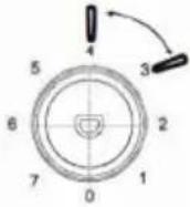 Exquisit KS15-V-040EW - Avertissement ! - 2