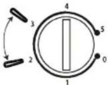 Exquisit KB05-V-040FW - CAUTION - 1