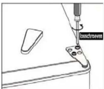 losschroeven