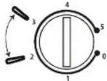 Exquisit KB05-V-040FW - LET OP - 2