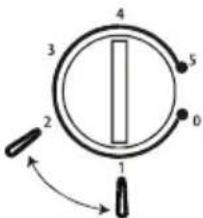 Exquisit KB05-V-040FW - CAUTION - 3