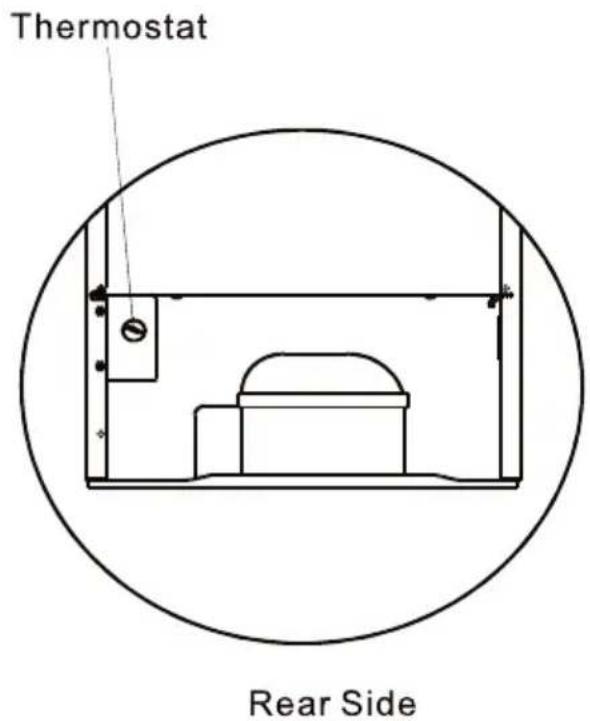 Thermostat Rear Side