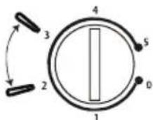 Exquisit KB05-V-040FW - CAUTION - 2