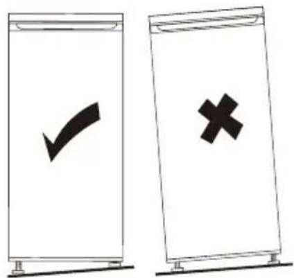 Two identical diagrams showing a checkmark and a cross symbol inside vertical bars, likely indicating approval or rejection status.