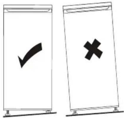 Two labeled diagrams showing a checkmark and a cross symbol on a stand, likely indicating approval or rejection status.